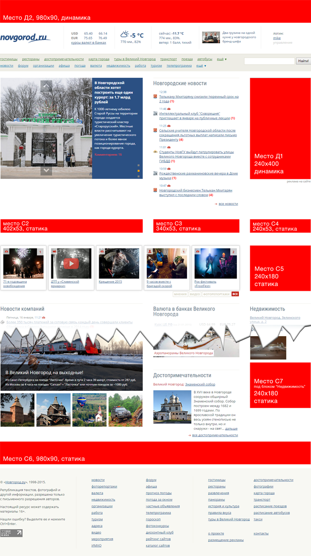 Размещение рекламы на главной странице сайта Новгород.ру