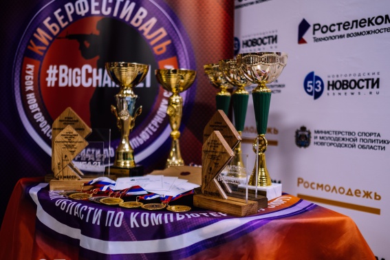 Более 35 тысяч просмотров собрал новгородский киберспортивный фестиваль Big champ «Кубок Ростелекома»