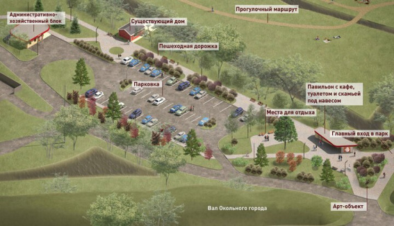 © Центр развития городской среды Новгородской области