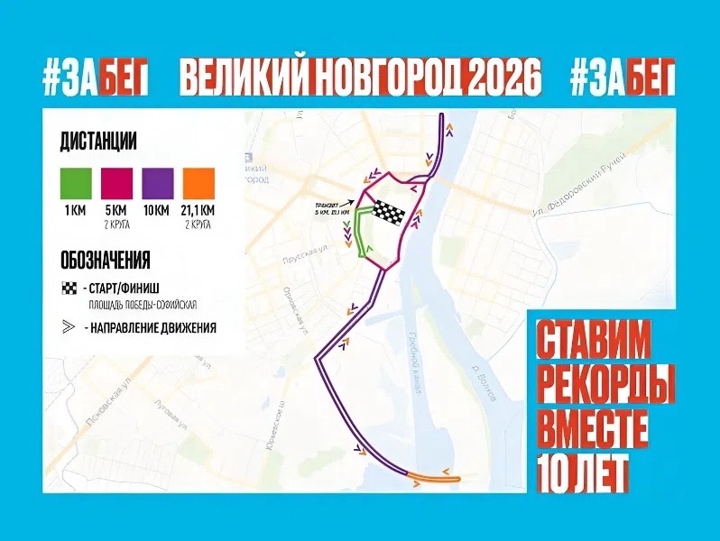 © Комитет городского и дорожного хозяйства администрации Великого Новгорода