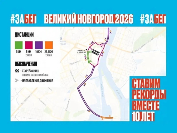 © Комитет городского и дорожного хозяйства администрации Великого Новгорода