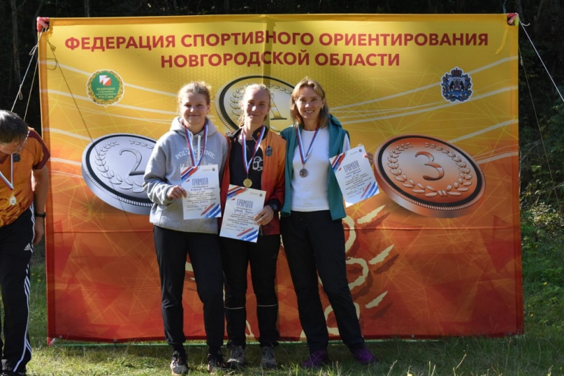 © Министерство спорта и молодёжной политики Новгородской области