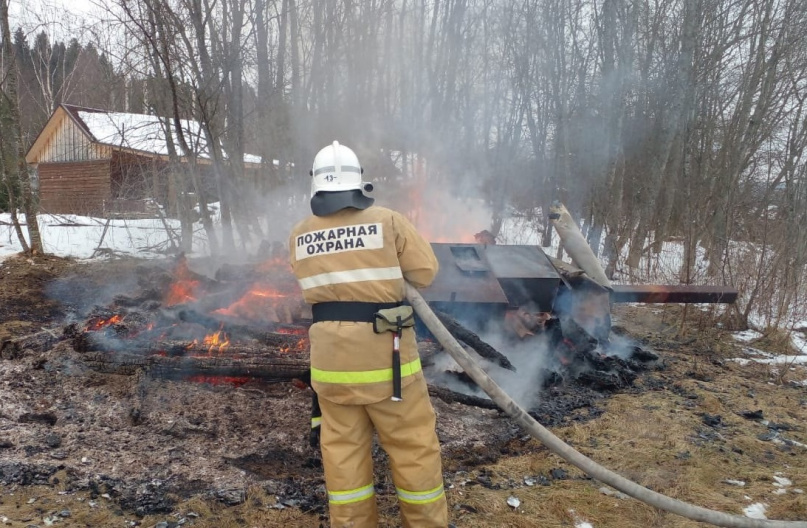 ©  Управление защиты населения Новгородской области