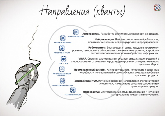 © Новости.Новгород.ру. 
