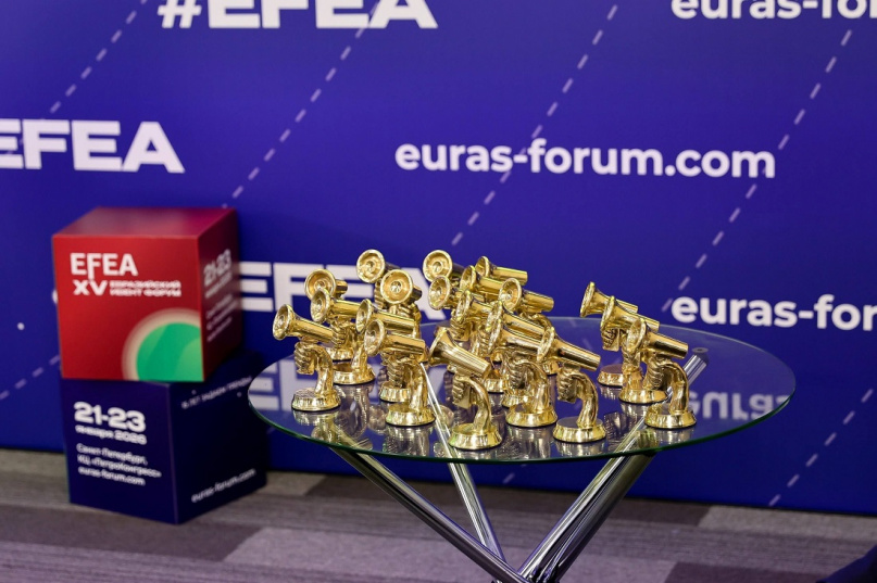 © Министерство инвестиционной политики Новгородской области