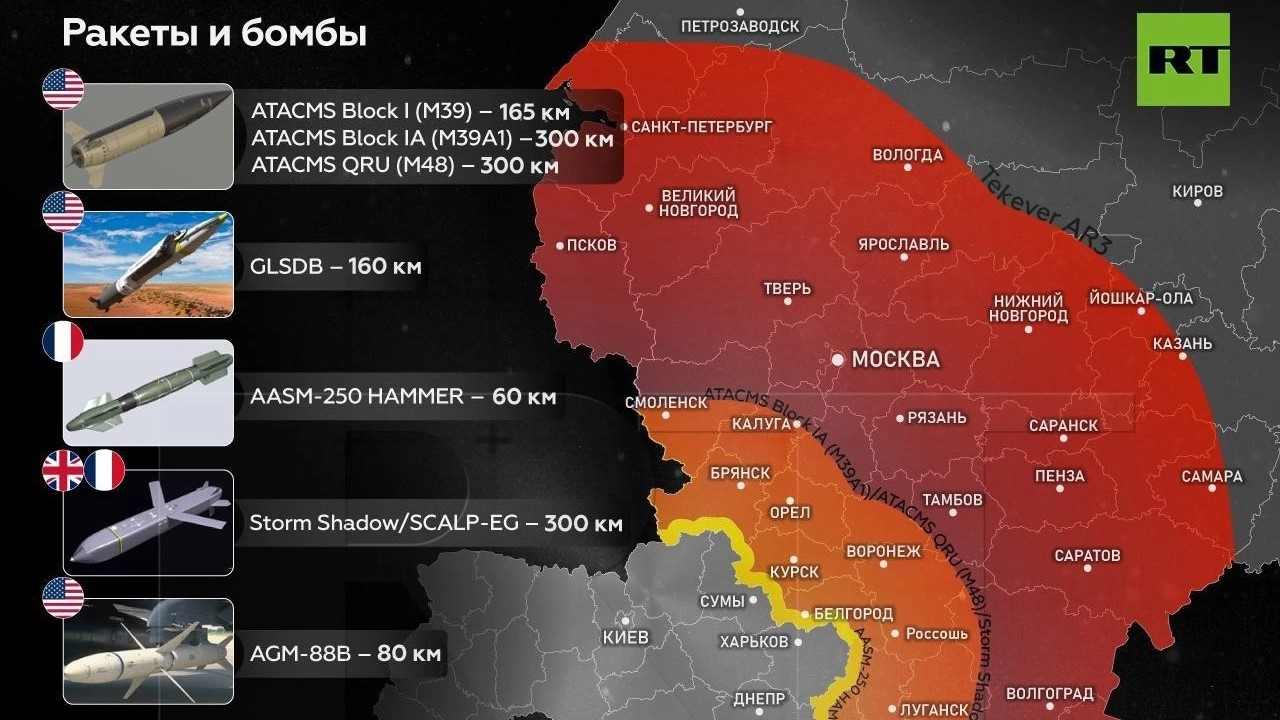 Великий Новгород попал в инфографику RT с досягаемостью разных видов  западного оружия