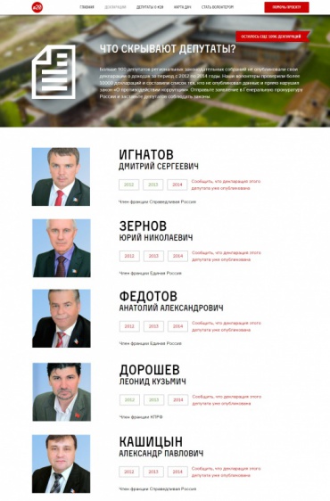 Скриншот сайта 20.navalny.com/disclosures/. 