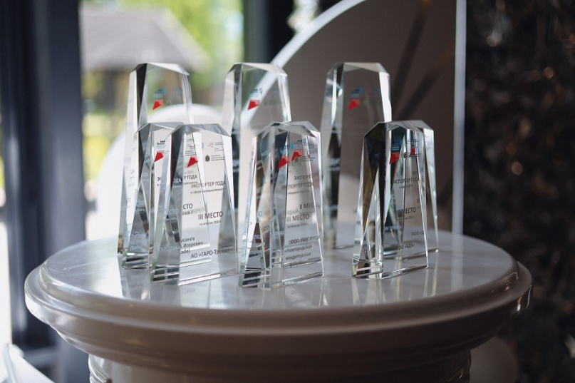 © Министерство инвестиционной политики Новгородской области