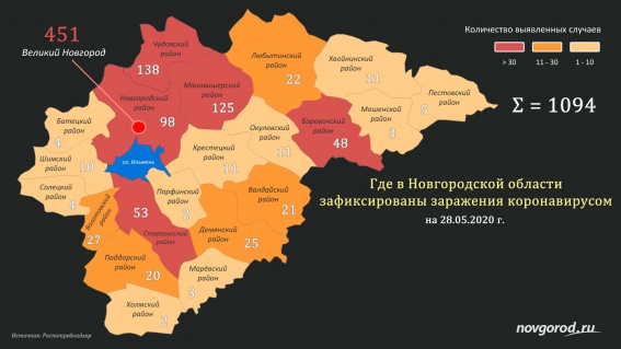 За сутки новые случаи коронавируса выявили в половине районов Новгородской области