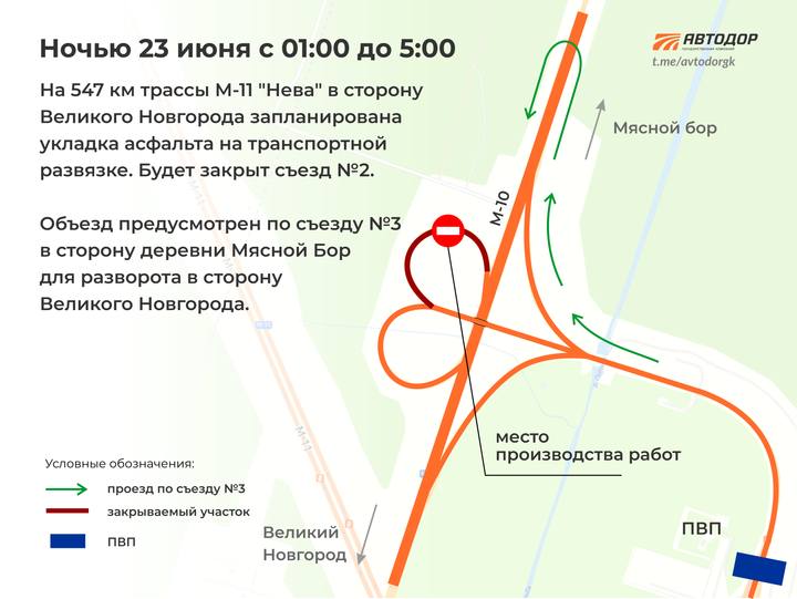 © "Автодор"