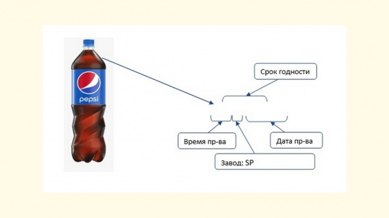В Великом Новгороде Pepsi отзывает партию лимонадов из-за попадания металлических запчастей в бутылки