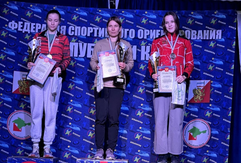 © Министерство спорта Новгородской области