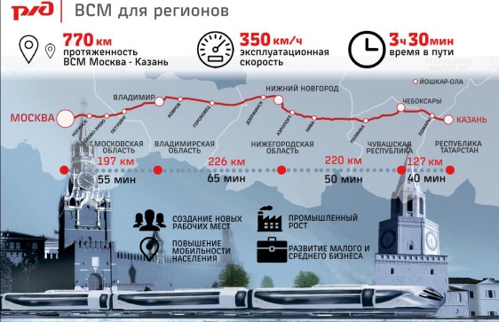 © Новости.Новгород.ру. 