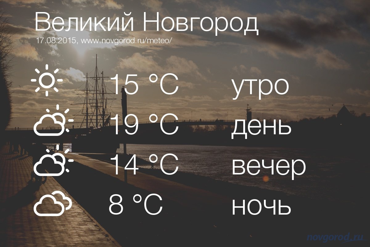 Погода в великом на 2 недели. Великий Новгород климат. Погода Великий Новгород. Климат в Великом Новгороде. Погода в Великом Новгороде на неделю.