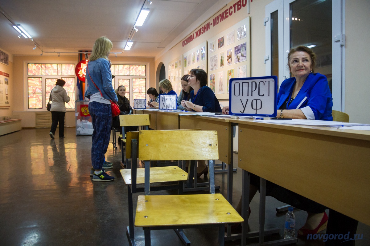 Избирательные участки новгородской области