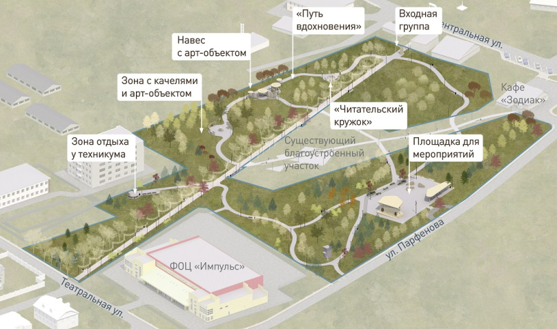 © Центр развития городской среды Новгородской области