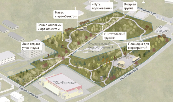 © Центр развития городской среды Новгородской области