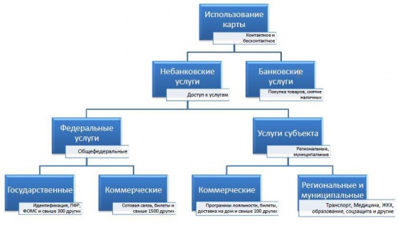 © Новости.Новгород.ру. 