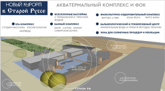 Ресторан и грязелечебница: строительство нового курорта в Старой Руссе обсудили на инвестсовете