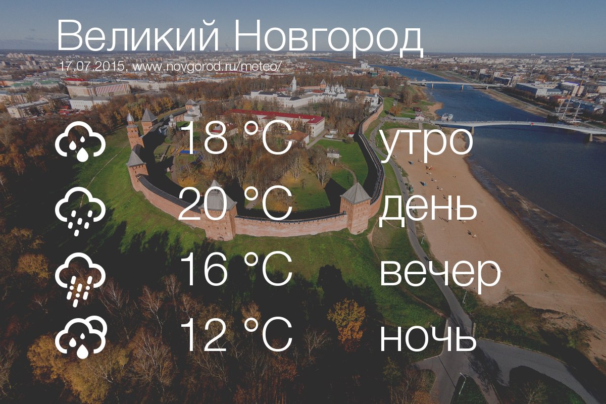 Погода в великом на завтра точно. Погода в Великом Новгороде. Великий Новгород климат. Погода Великий Новгород сегодня. Метео Великий Новгород.
