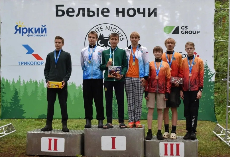 © Министерство спорта Новгородской области